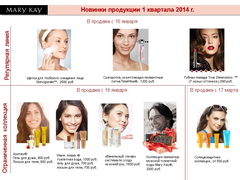 Новинки продукции 1 квартала 2014 г. Щетка для глубокого очищения лица Skinvigorate™, 2500 руб. Новинки продукции 1 квартала 2014 г. Щетка для глубокого очищения лица Skinvigorate™, 2500 руб.